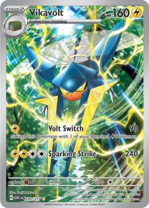 Vikavolt 230/217